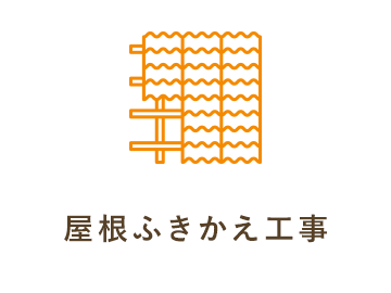 屋根ふきかえ工事